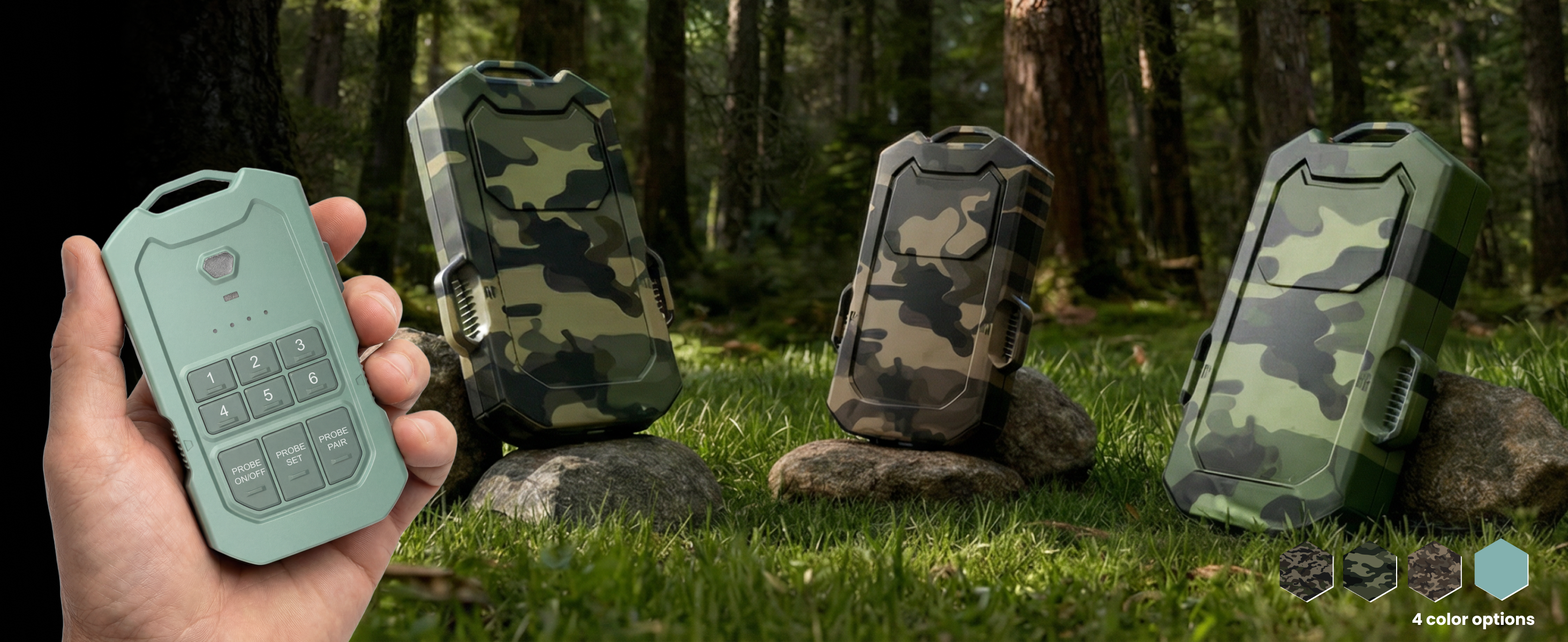 LETWESAF Camping Perimeter Alarm for Early Outdoor Threat Detection