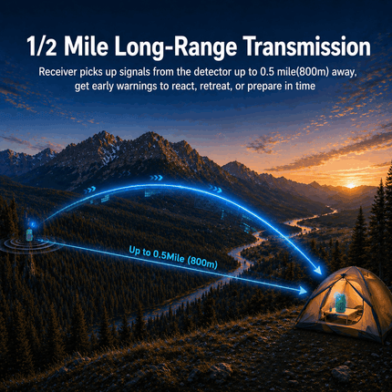 Camping Perimeter Alarm Kit -Standard