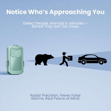 キャンプの必需品 - 屋外でのサバイバルのためのレーダー周辺アラーム、クマ、クーガー、侵入者からの保護