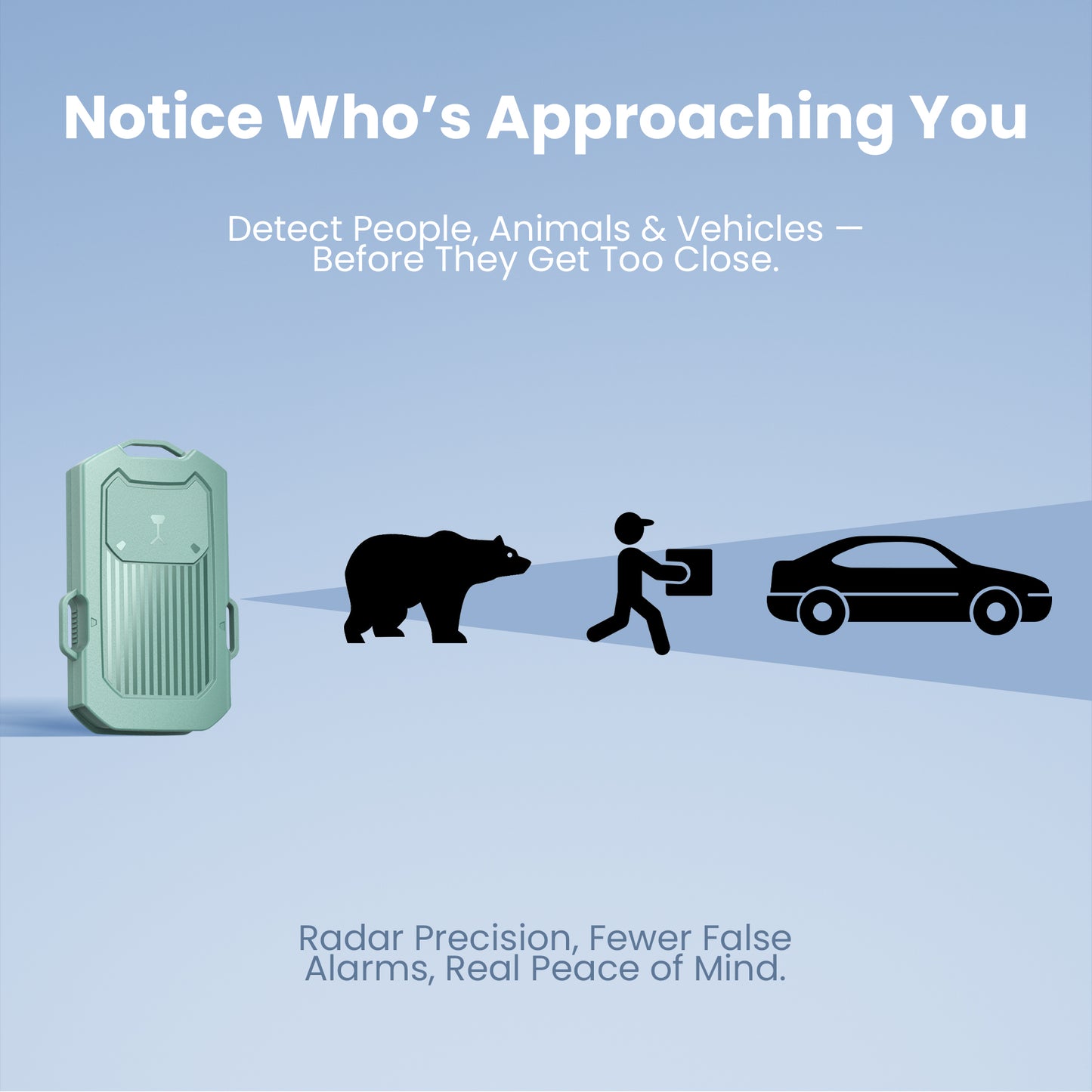 Camping Radar Security Detector