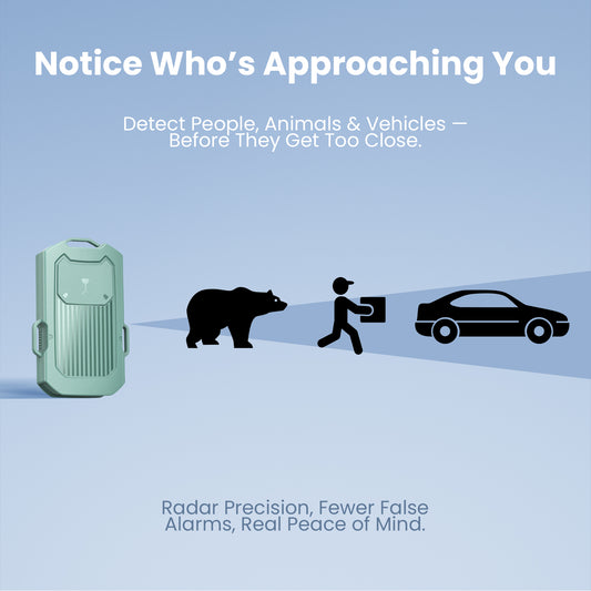 Camping Radar Security Detector