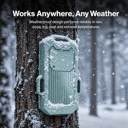 Camping Perimeter Alarm Kit -Standard