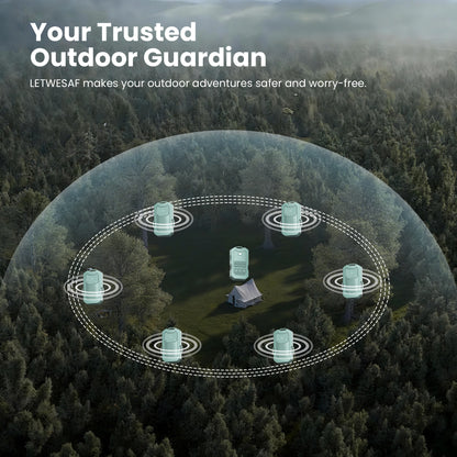 Camping Radar Security Detector