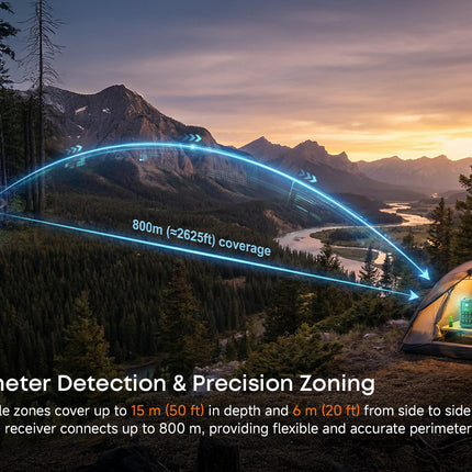 Camping Radar Security Detector