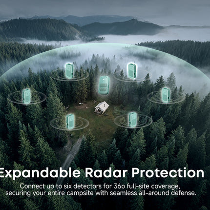Camping Radar Security Detector