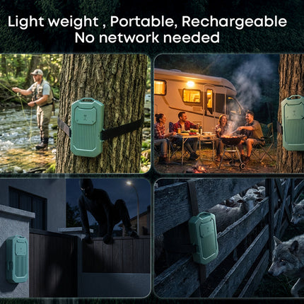 Camping Radar Security Detector