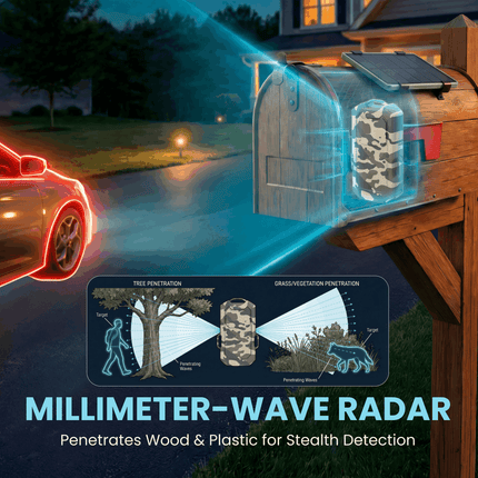 Portable Radar Perimeter Alarm Kit For Home Security-Desert Camo
