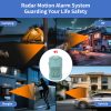 Radar Security System(1 by 1)